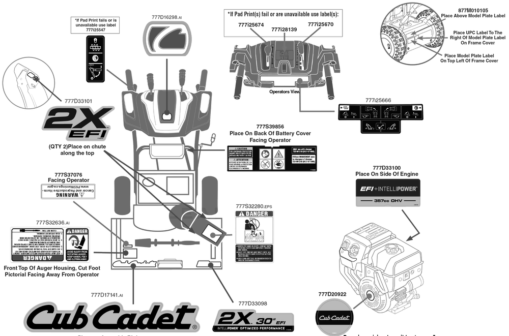 Label Map Diagram and Parts List for 2X30-INCHEFI (31AH5GVO710)(2019) Cub Cadet Snow Blower